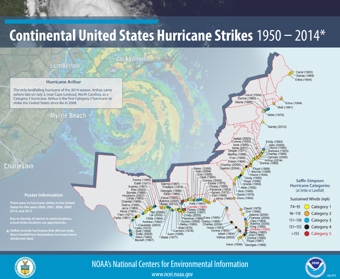 NOAA Hurricane Strike Chart 1950-2014